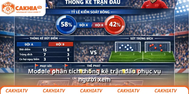 Module phân tích thống kê trận đấu phục vụ người xem